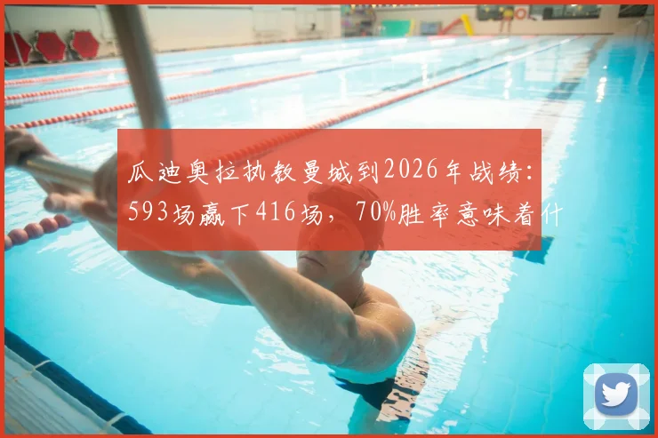 瓜迪奥拉执教曼城到2026年战绩:593场赢下416场,70%胜率意味着什么?